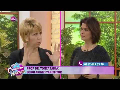 video,paylaşım,kameralı telefon,videofon,ücretsiz,yükleme